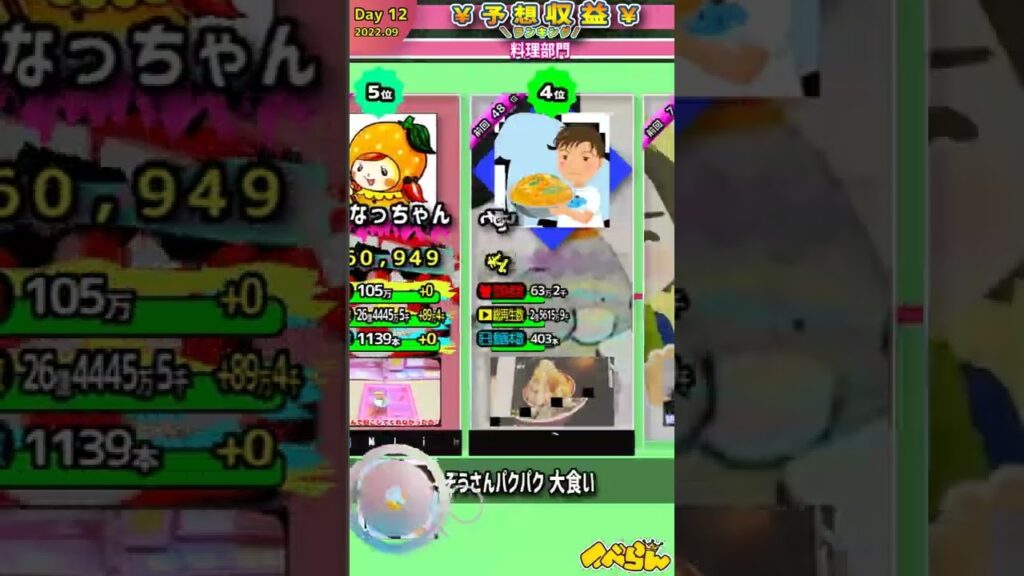 「料理部門」収益ランキング！！【2022.09.12】